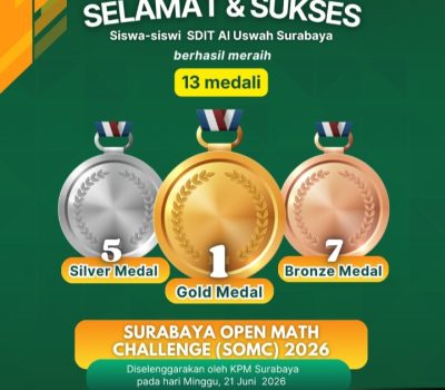 13 Murid SDIT Al Uswah Surabaya Raih Medali di Surabaya Open Math Challenge 2026