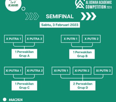 27 Siswa Lolos Ke Semifinal Al Uswah Academic Competition
