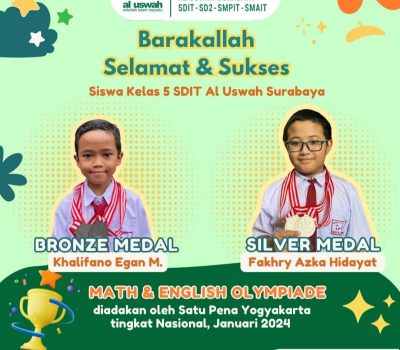 Raihan Prestasi Siswa SDIT Al Uswah Bulan Januari 2024